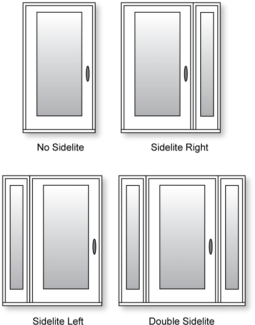 Sidelite options for steel entry doors: no sidelite, sidelite right, sidelite left, double sidelites